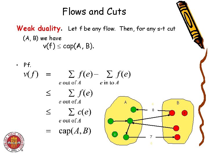 Flows and Cuts Weak duality. Let f be any flow. Then, for any s-t