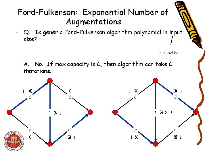 Ford-Fulkerson: Exponential Number of Augmentations • Q. Is generic Ford-Fulkerson algorithm polynomial in input