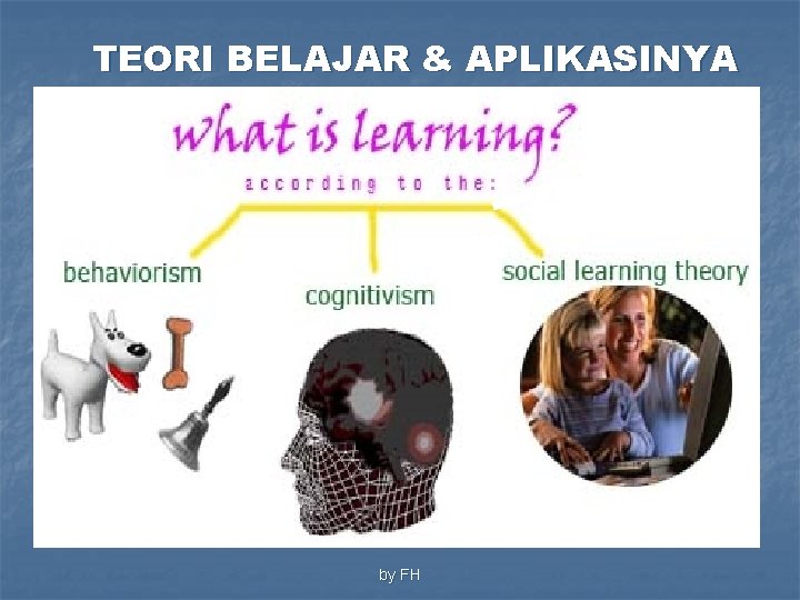 TEORI BELAJAR & APLIKASINYA by FH 