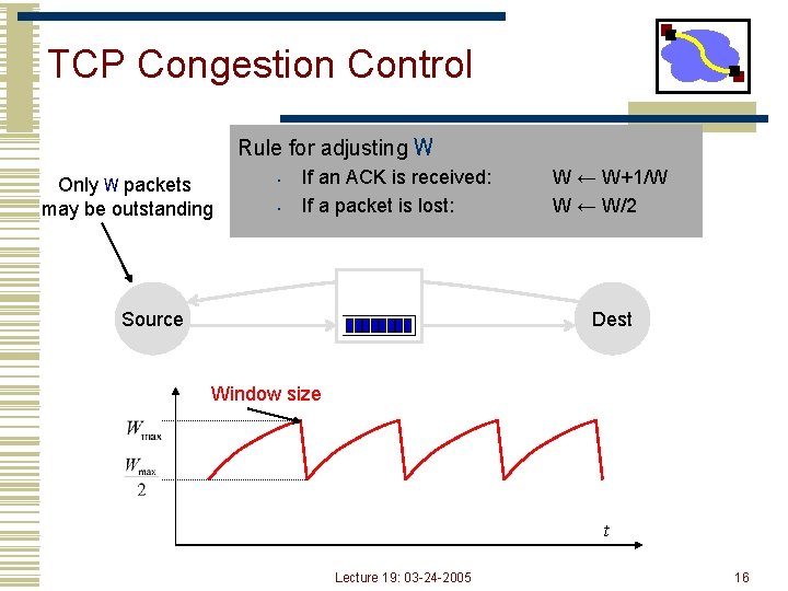 TCP Congestion Control Rule for adjusting W Only W packets may be outstanding •