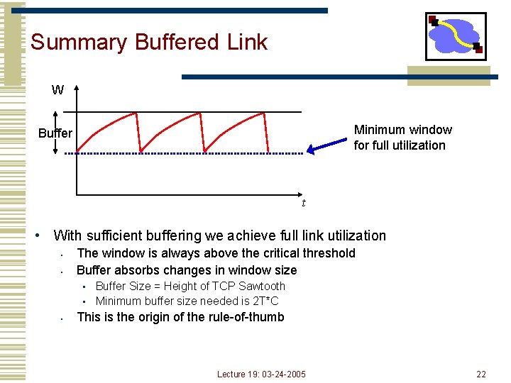 Summary Buffered Link W Minimum window for full utilization Buffer t • With sufficient