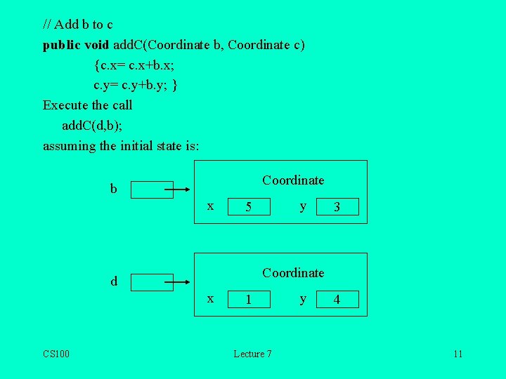 // Add b to c public void add. C(Coordinate b, Coordinate c) {c. x=