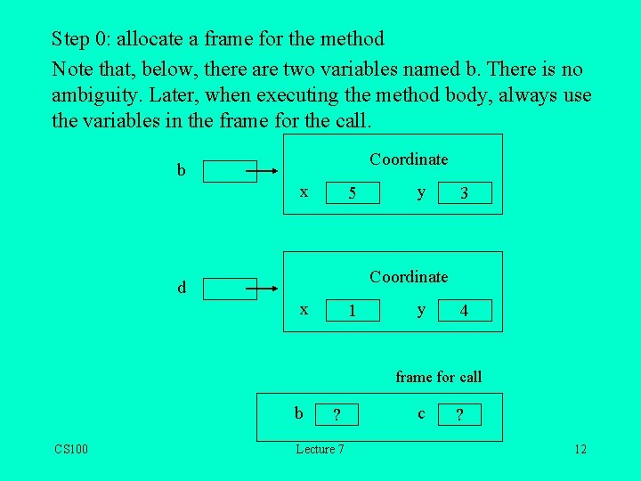 Step 0: allocate a frame for the method Note that, below, there are two