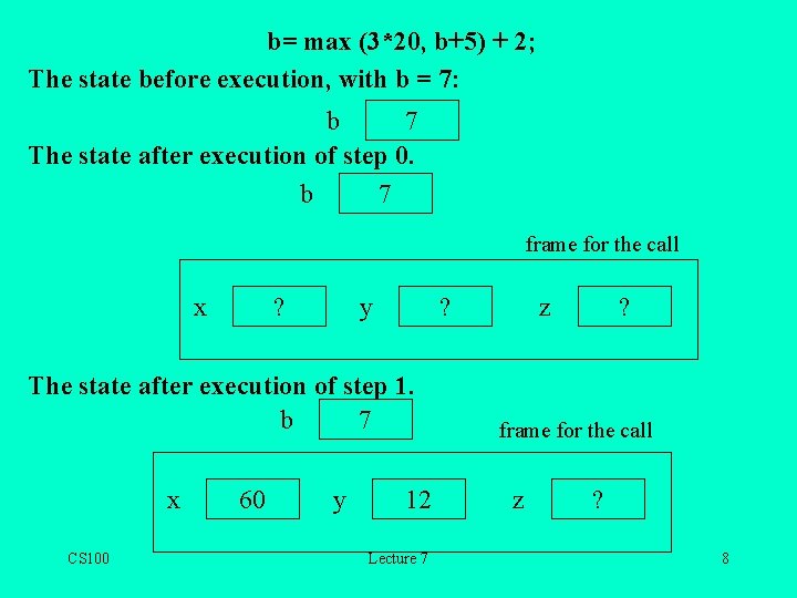 b= max (3*20, b+5) + 2; The state before execution, with b = 7: