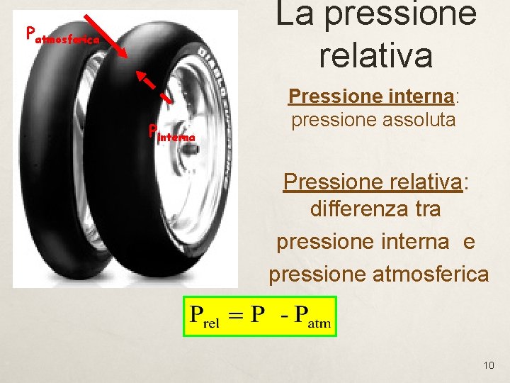 La pressione relativa Patmosferica Pinterna Pressione interna: pressione assoluta Pressione relativa: differenza tra pressione