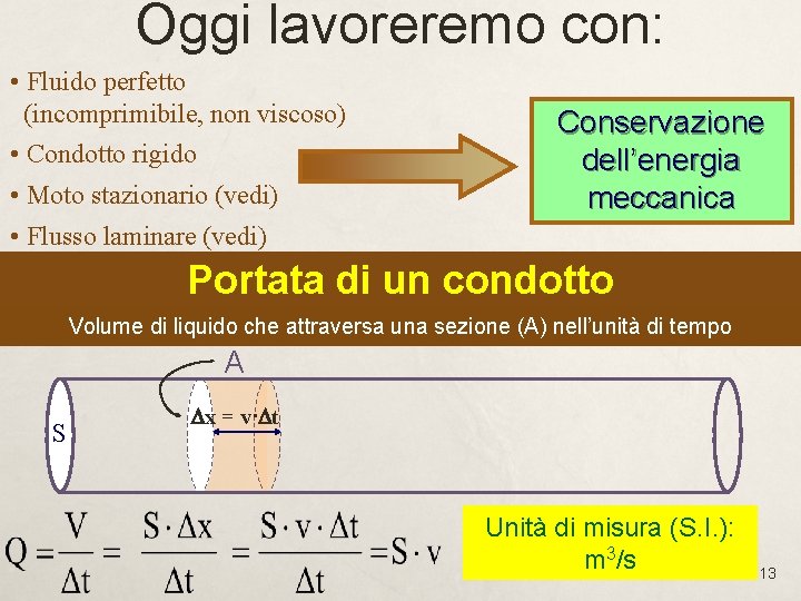 Oggi lavoreremo con: • Fluido perfetto (incomprimibile, non viscoso) • Condotto rigido • Moto