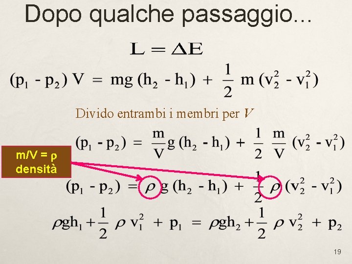 Dopo qualche passaggio. . . Divido entrambi i membri per V m/V = r