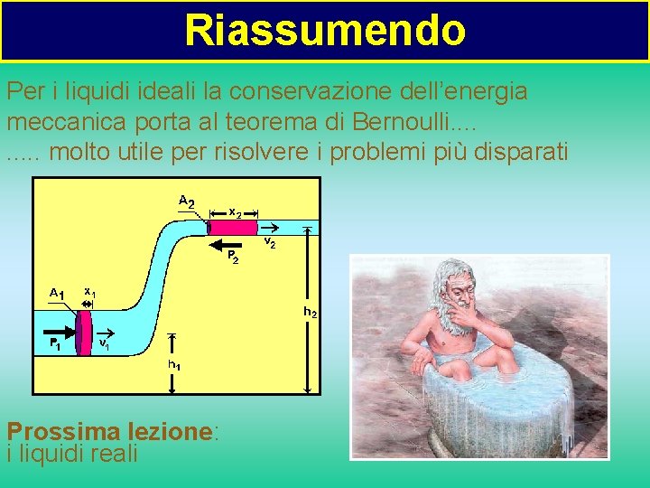 Riassumendo Per i liquidi ideali la conservazione dell’energia meccanica porta al teorema di Bernoulli.