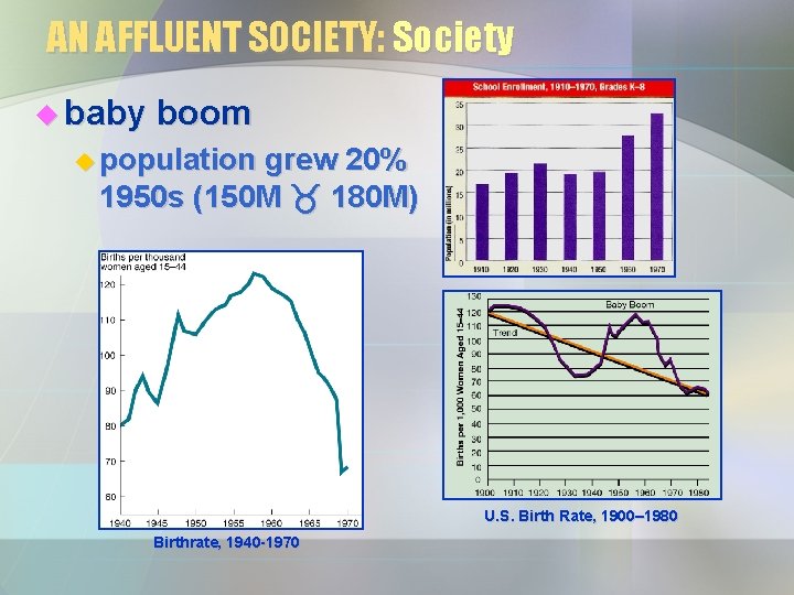 AN AFFLUENT SOCIETY: Society u baby boom u population grew 20% 1950 s (150 AN AFFLUENT SOCIETY: Society u baby boom u population grew 20% 1950 s (150