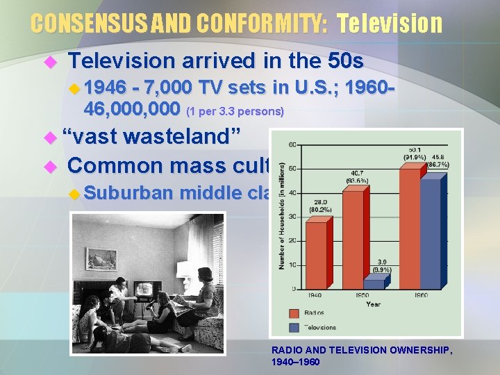 CONSENSUS AND CONFORMITY: Television u Television arrived in the 50 s u 1946 - CONSENSUS AND CONFORMITY: Television u Television arrived in the 50 s u 1946 -