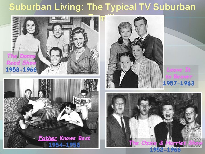 Suburban Living: The Typical TV Suburban Families The Donna Reed Show 1958 -1966 Leave Suburban Living: The Typical TV Suburban Families The Donna Reed Show 1958 -1966 Leave