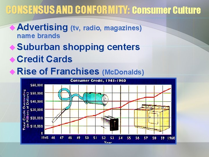 CONSENSUS AND CONFORMITY: Consumer Culture u Advertising (tv, radio, magazines) name brands u Suburban CONSENSUS AND CONFORMITY: Consumer Culture u Advertising (tv, radio, magazines) name brands u Suburban