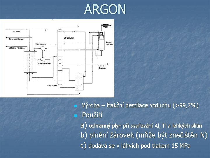 ARGON n n Výroba – frakční destilace vzduchu (>99, 7%) Použití a) ochranný plyn