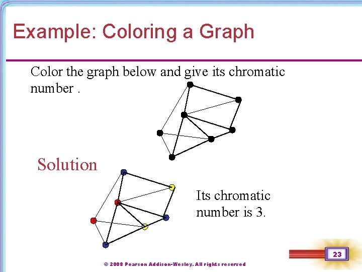 Example: Coloring a Graph Color the graph below and give its chromatic number. Solution