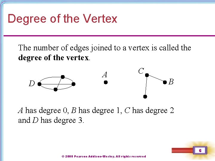 Degree of the Vertex The number of edges joined to a vertex is called