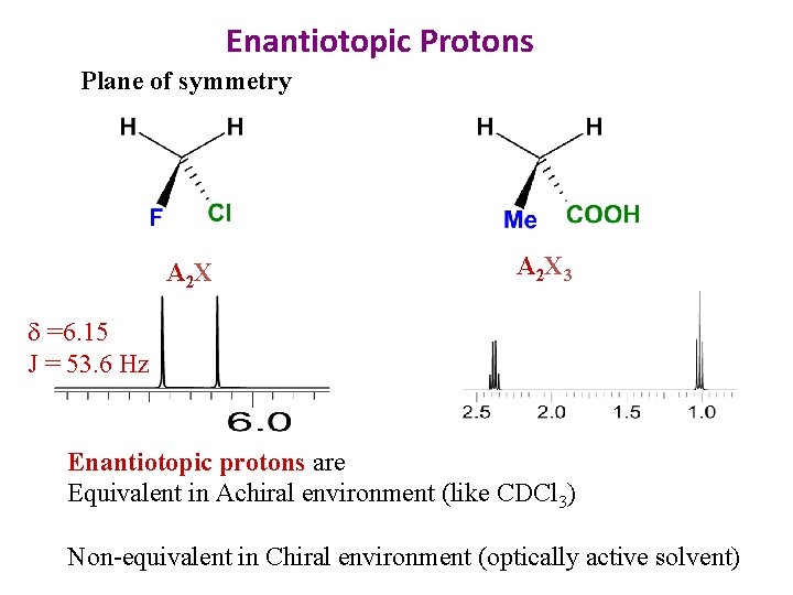 Enantiotopic Protons Plane of symmetry A 2 X 3 =6. 15 J = 53.