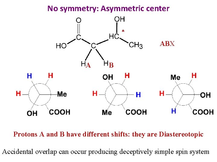 No symmetry: Asymmetric center * ABX A B Protons A and B have different