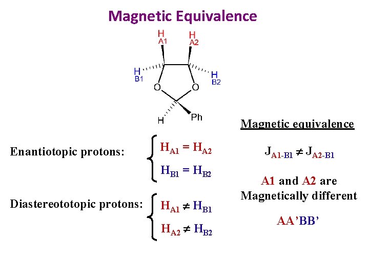 Magnetic Equivalence Magnetic equivalence Enantiotopic protons: HA 1 = HA 2 HB 1 =