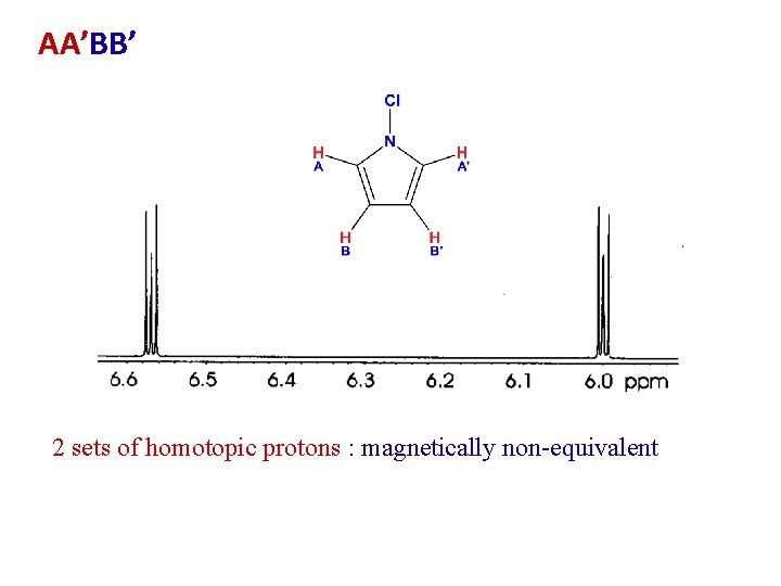 AA’BB’ 2 sets of homotopic protons : 2 sets of homotopic protons magnetically non-equivalent