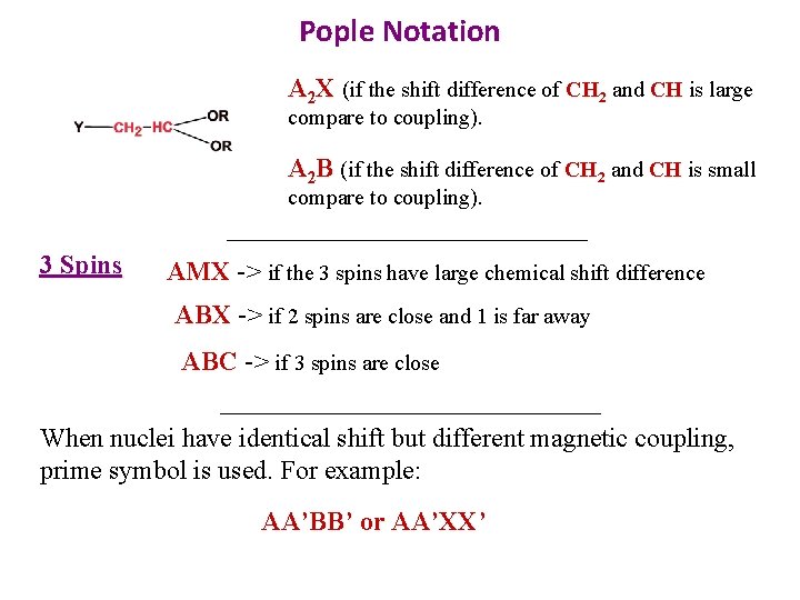 Pople Notation A 2 X (if the shift difference of CH 2 and CH