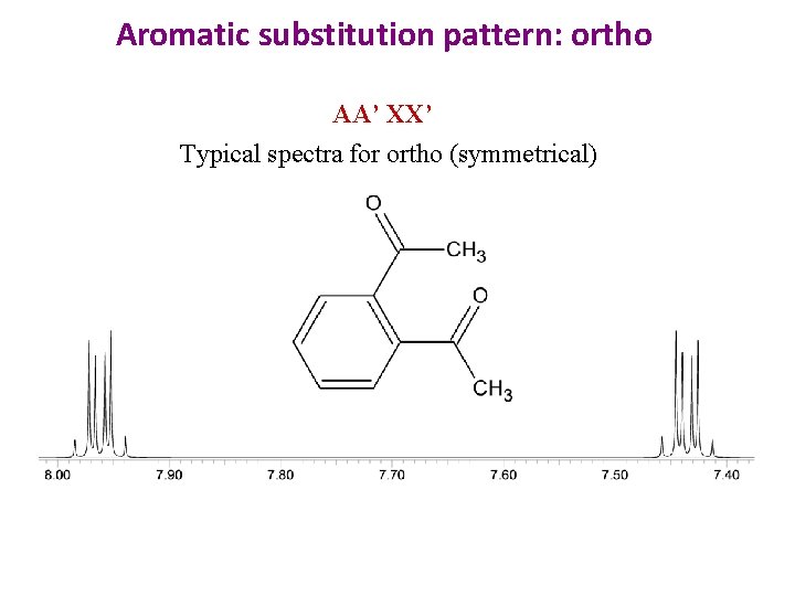 Aromatic substitution pattern: ortho AA’ XX’ Typical spectra for ortho (symmetrical) 
