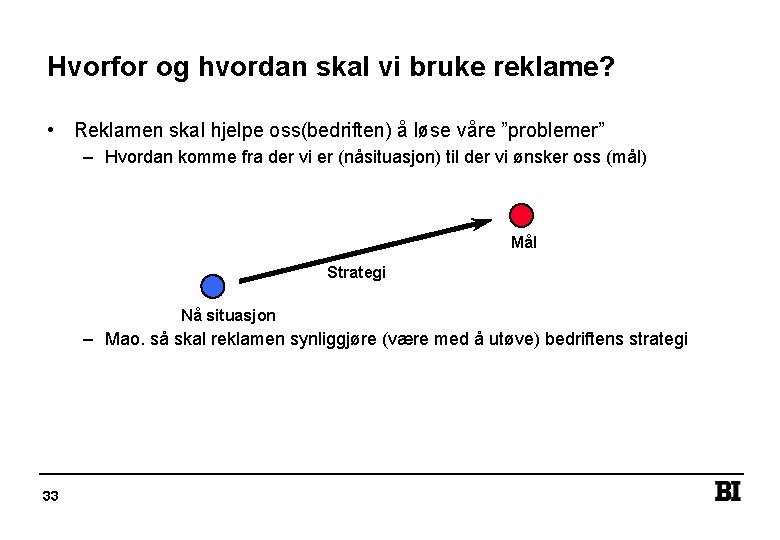 Hvorfor og hvordan skal vi bruke reklame? • Reklamen skal hjelpe oss(bedriften) å løse