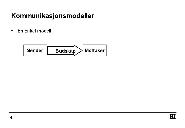 Kommunikasjonsmodeller • En enkel modell Sender 4 Budskap Mottaker 