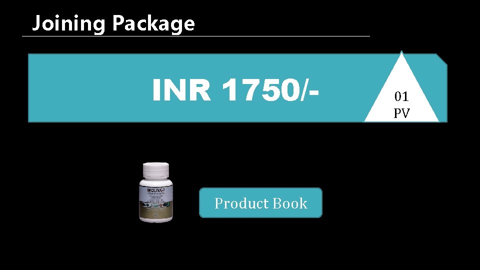 Joining Package INR 1750/- Product Book 01 PV 