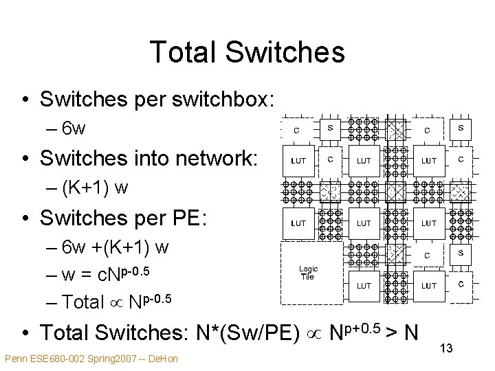 Total Switches • Switches per switchbox: – 6 w • Switches into network: –