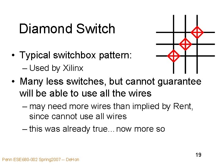 Diamond Switch • Typical switchbox pattern: – Used by Xilinx • Many less switches,