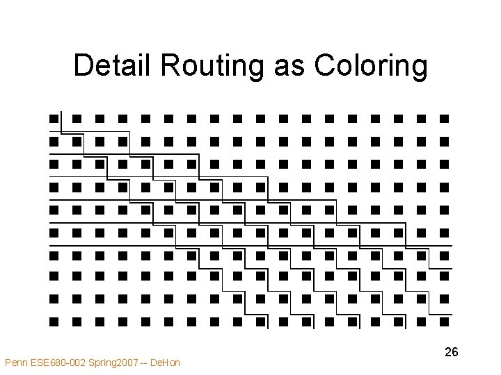 Detail Routing as Coloring Penn ESE 680 -002 Spring 2007 -- De. Hon 26