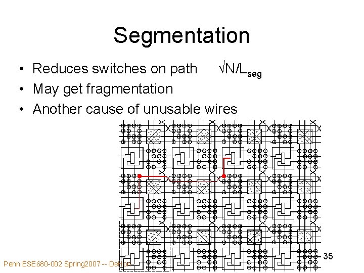 Segmentation • Reduces switches on path N/Lseg • May get fragmentation • Another cause