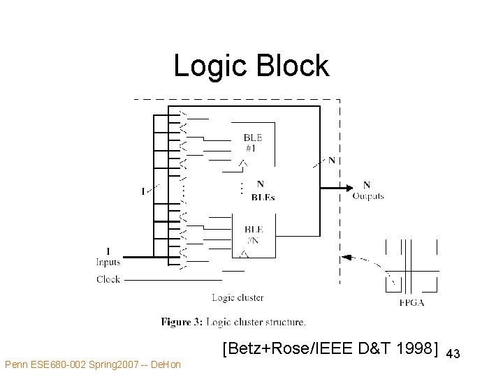 Logic Block [Betz+Rose/IEEE D&T 1998] Penn ESE 680 -002 Spring 2007 -- De. Hon