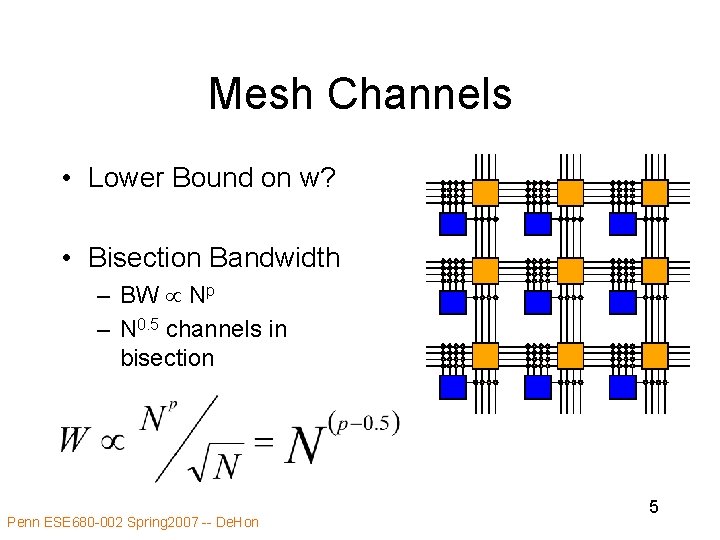 Mesh Channels • Lower Bound on w? • Bisection Bandwidth – BW Np –