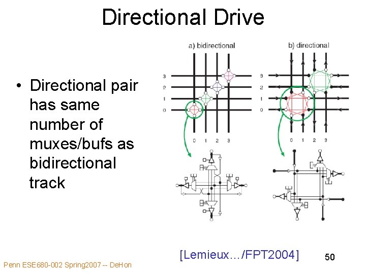 Directional Drive • Directional pair has same number of muxes/bufs as bidirectional track Penn