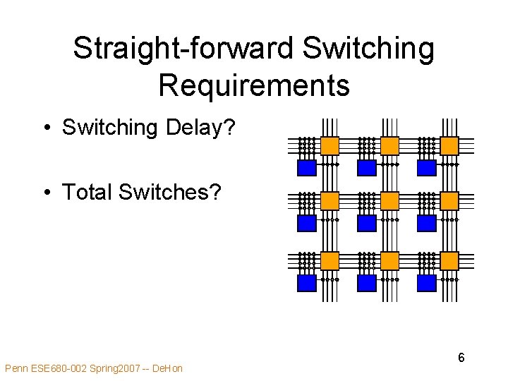 Straight-forward Switching Requirements • Switching Delay? • Total Switches? Penn ESE 680 -002 Spring