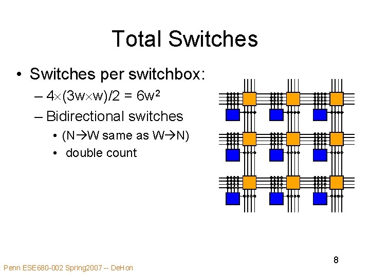Total Switches • Switches per switchbox: – 4 (3 w w)/2 = 6 w