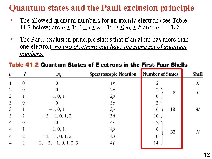Quantum states and the Pauli exclusion principle • The allowed quantum numbers for an Quantum states and the Pauli exclusion principle • The allowed quantum numbers for an