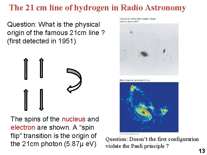 The 21 cm line of hydrogen in Radio Astronomy Question: What is the physical The 21 cm line of hydrogen in Radio Astronomy Question: What is the physical