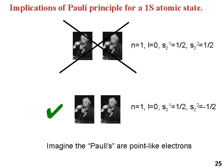 Implications of Pauli principle for a 1 S atomic state. n=1, l=0, sz 1=1/2, Implications of Pauli principle for a 1 S atomic state. n=1, l=0, sz 1=1/2,