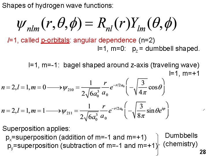 Shapes of hydrogen wave functions: l=1, called p-orbitals: angular dependence (n=2) l=1, m=0: pz Shapes of hydrogen wave functions: l=1, called p-orbitals: angular dependence (n=2) l=1, m=0: pz