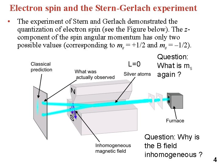 Electron spin and the Stern-Gerlach experiment • The experiment of Stern and Gerlach demonstrated Electron spin and the Stern-Gerlach experiment • The experiment of Stern and Gerlach demonstrated