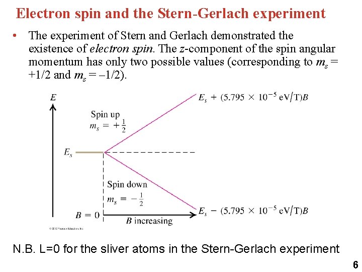 Electron spin and the Stern-Gerlach experiment • The experiment of Stern and Gerlach demonstrated Electron spin and the Stern-Gerlach experiment • The experiment of Stern and Gerlach demonstrated