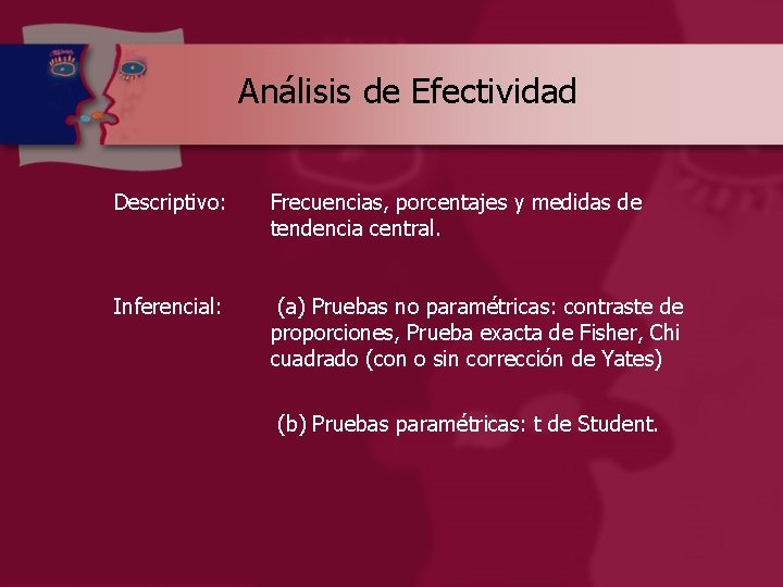 Análisis de Efectividad Descriptivo: Frecuencias, porcentajes y medidas de tendencia central. Inferencial: (a) Pruebas