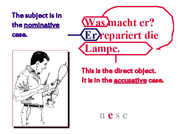 The subject is in the nominative case. Was macht er? Er repariert die Lampe.