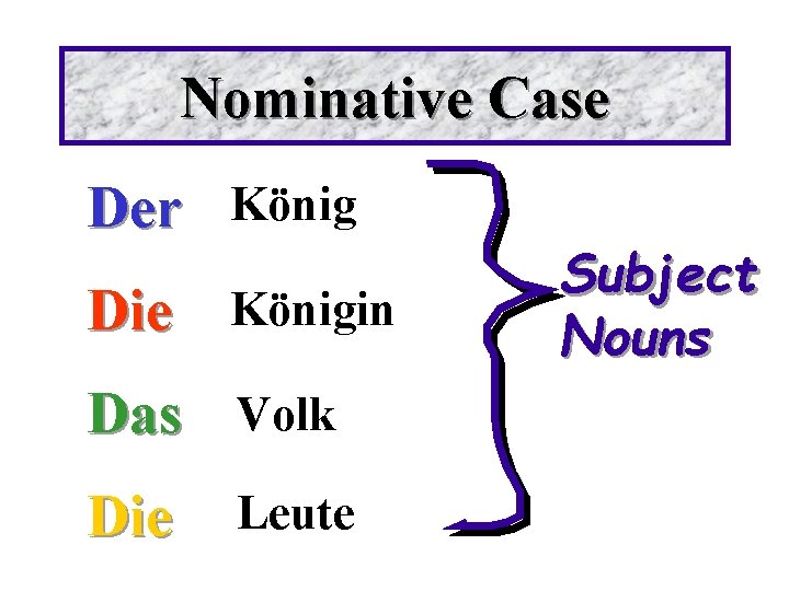 Nominative Case Der König Die Königin Das Volk Die Leute Subject Nouns 