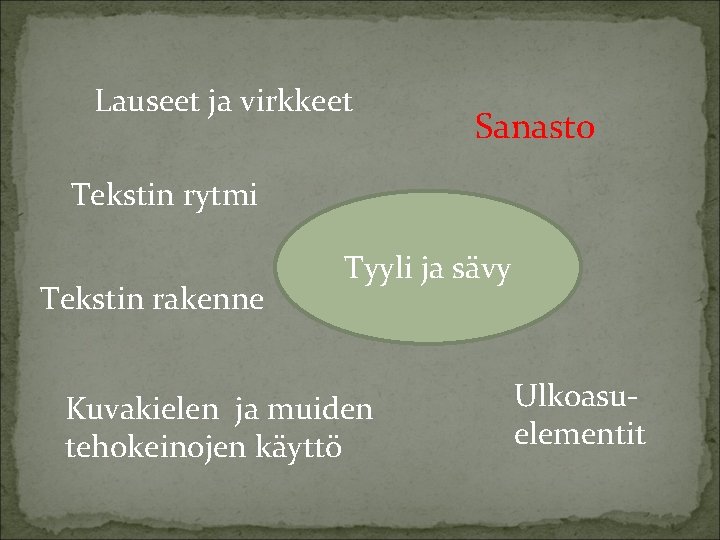 Lauseet ja virkkeet Sanasto Tekstin rytmi Tekstin rakenne Tyyli ja sävy Kuvakielen ja muiden