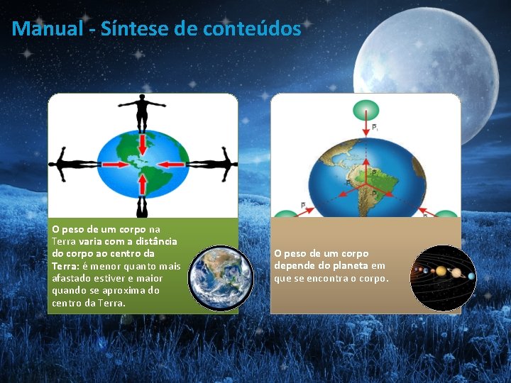 Manual - Síntese de conteúdos O peso de um corpo na Terra varia com