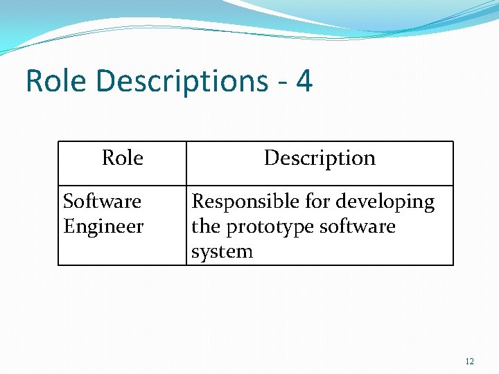 Descriptions Communication Software Engineering Requirements Engineering Processes 2 Lecture 6 1 Recap