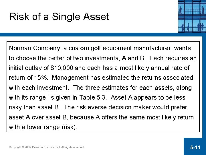 Risk of a Single Asset Norman Company, a custom golf equipment manufacturer, wants to